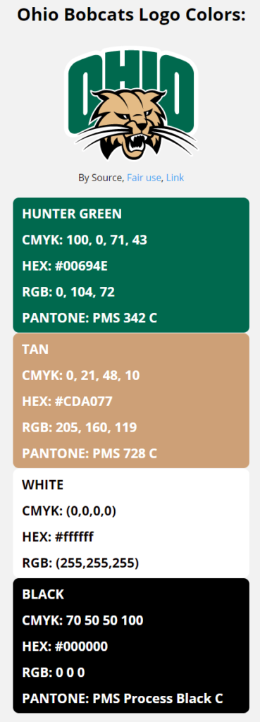 ncaa color codes mid american conference color codes ohio bobcats team colors