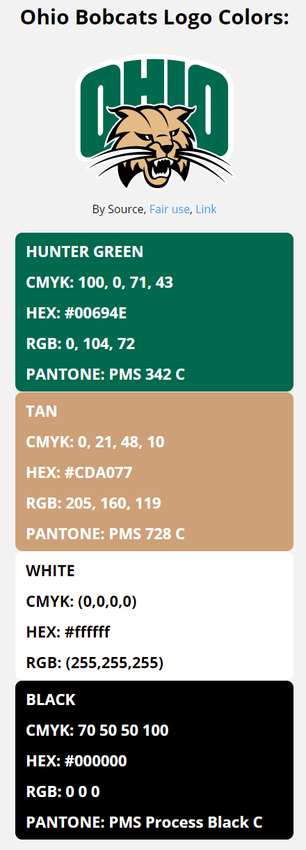 ohio-bobcats-team-colors-hex-rgb-cmyk-pantone-color-codes-of