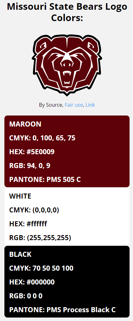 Northwest Missouri State Bearcats Color Codes Hex, RGB, and CMYK - Team  Color Codes