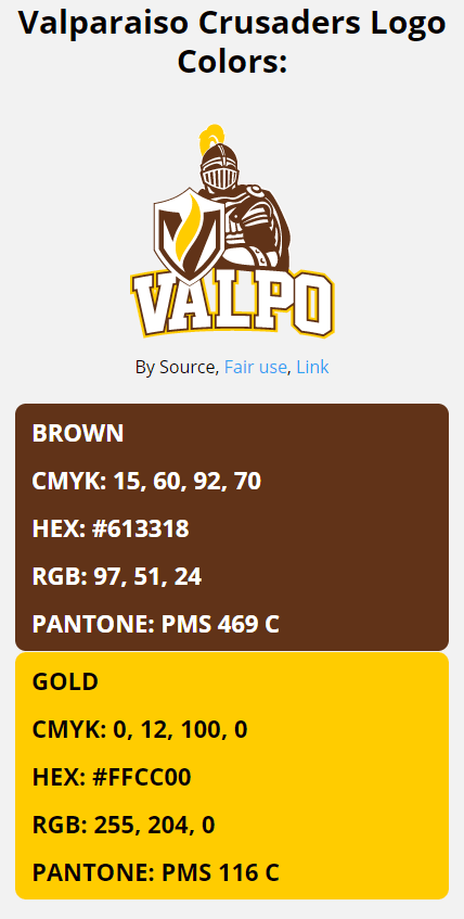 ncaa color codes missouri valley conference color codes valparaiso crusaders team colors