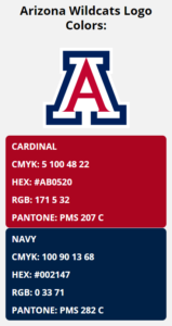 Arizona Wildcats Team Colors | HEX, RGB, CMYK, PANTONE COLOR CODES OF