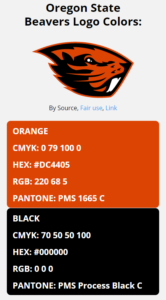 Oregon State Beavers Team Colors | HEX, RGB, CMYK, PANTONE COLOR CODES ...