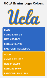 UCLA Bruins Team Colors | HEX, RGB, CMYK, PANTONE COLOR CODES OF SPORTS ...