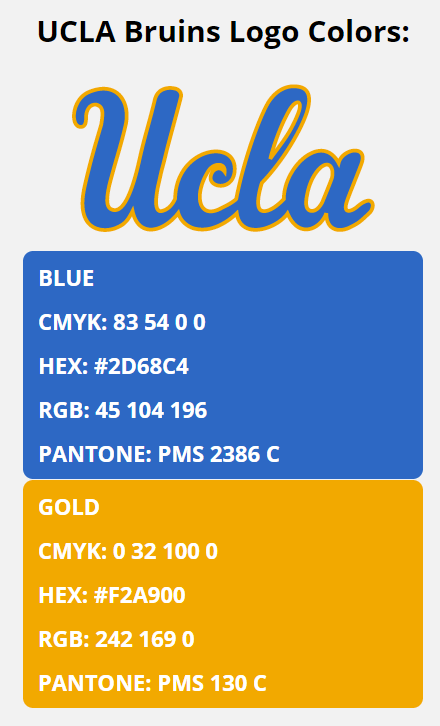 ncaa color codes pac 12 color codes ucla bruins team colors