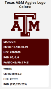 Texas A&M Aggies Team Colors | HEX, RGB, CMYK, PANTONE COLOR CODES OF ...