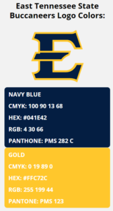 East Tennessee State Buccaneers Team Colors | HEX, RGB, CMYK, PANTONE ...