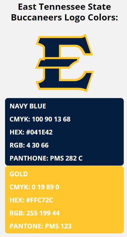 east tennessee state buccaneers team colors