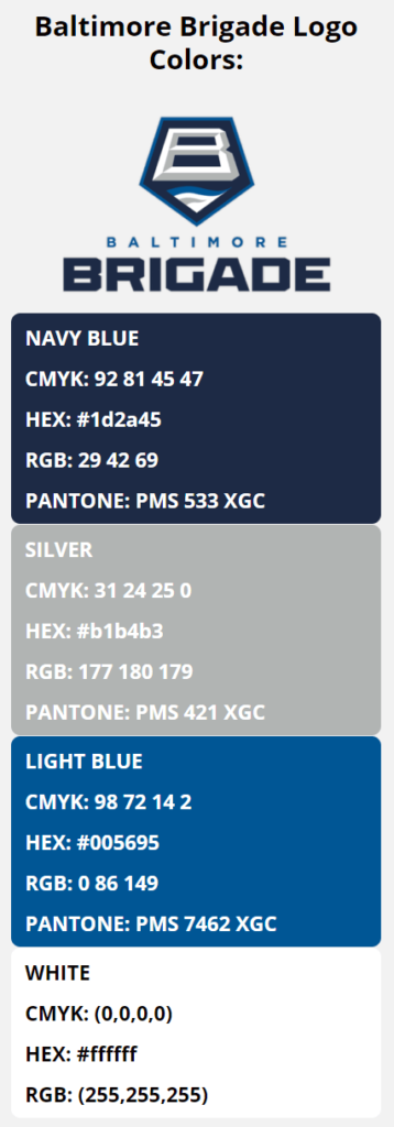 afl color codes baltimore brigade team colors