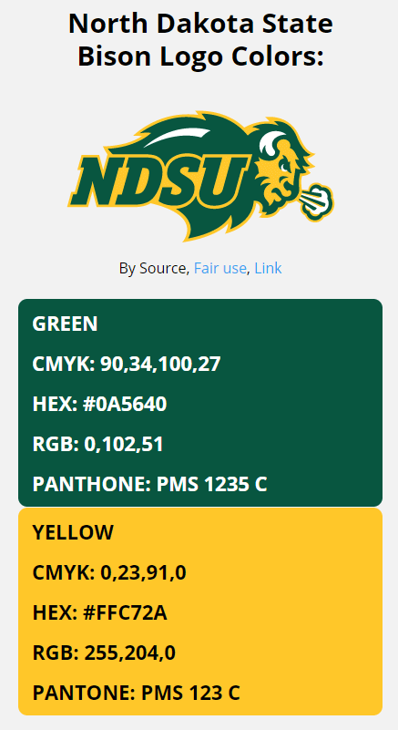 ncaa color codes summit league color codes north dakota state bison team colors