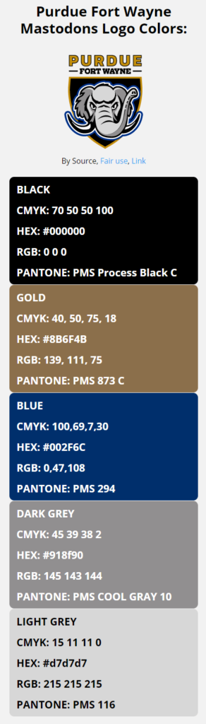 ncaa color codes summit league color codes purdue fort wayne mastodons team colors