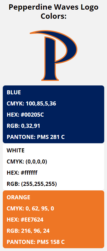ncaa color codes west coast conference color codes pepperdine waves team colors