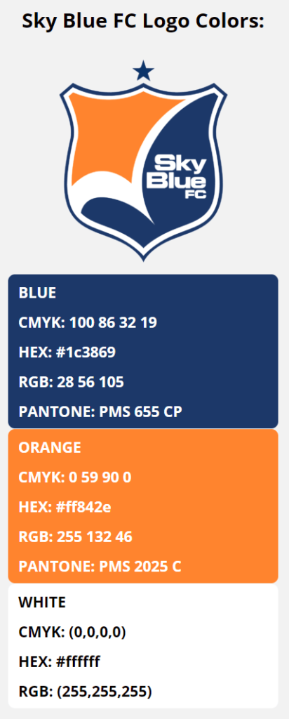 nwsl color codes sky blue fc team colors