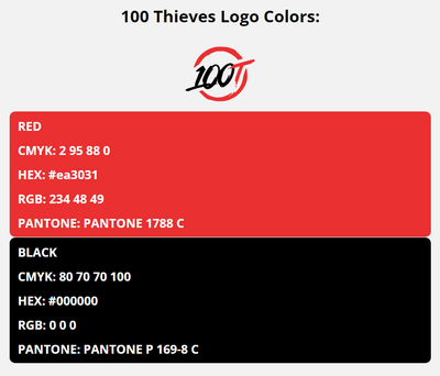 100 thieves team colors codes in HEX, CMYK, RGB, and Pantone