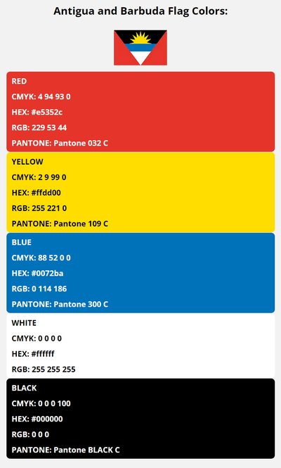 antigua and barbuda flag colors codes in HEX, CMYK, RGB, and Pantone