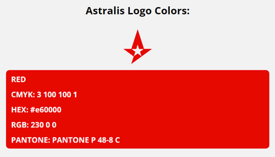 astralis team colors codes in HEX, CMYK, RGB, and Pantone