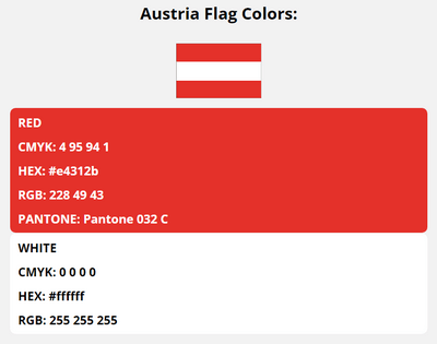 austria flag colors codes in HEX, CMYK, RGB, and Pantone