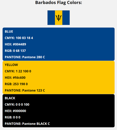 barbados flag colors codes in HEX, CMYK, RGB, and Pantone