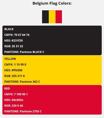 belgium flag colors codes in HEX, CMYK, RGB, and Pantone