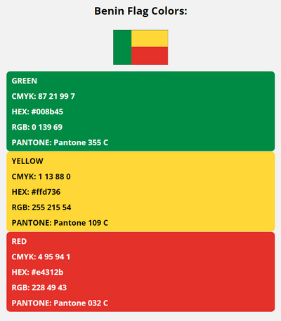 benin flag colors codes in HEX, CMYK, RGB, and Pantone