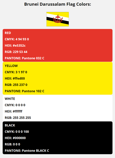brunei darussalam flag colors codes in HEX, CMYK, RGB, and Pantone