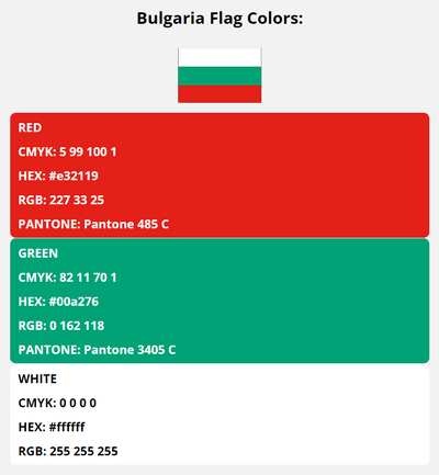 bulgaria flag colors codes in HEX, CMYK, RGB, and Pantone