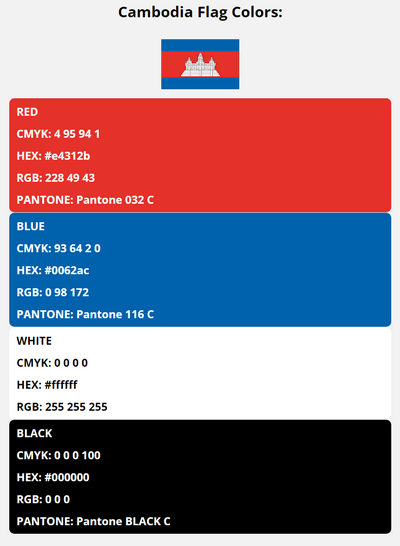 cambodia flag colors codes in HEX, CMYK, RGB, and Pantone