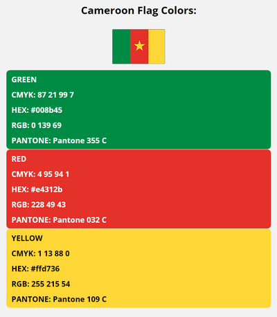 cameroon flag colors codes in HEX, CMYK, RGB, and Pantone