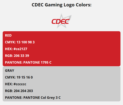 cdec gaming team colors codes in HEX, CMYK, RGB, and Pantone