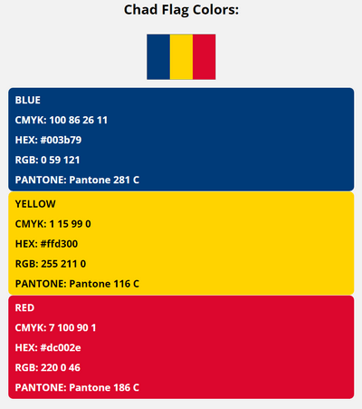chad flag colors codes in HEX, CMYK, RGB, and Pantone