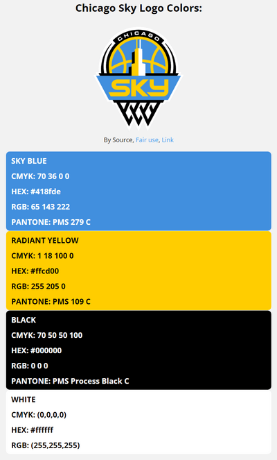 chicago sky team color codes in HEX, RGB, CMYK, and Pantone