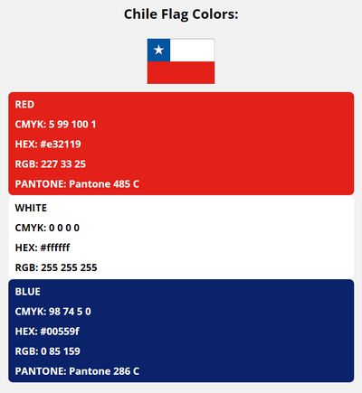 chile flag colors codes in HEX, CMYK, RGB, and Pantone