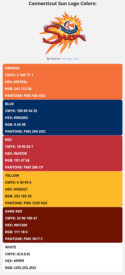 connecticut sun team color codes in HEX, RGB, CMYK, and Pantone