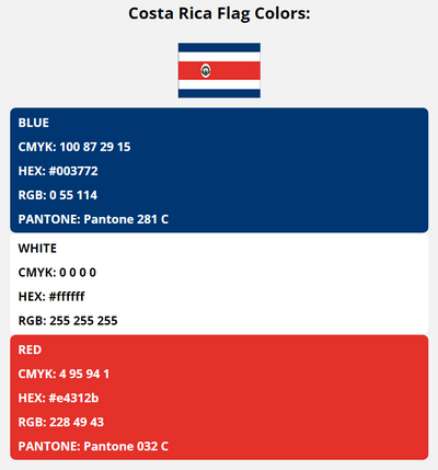 costa rica flag colors codes in HEX, CMYK, RGB, and Pantone