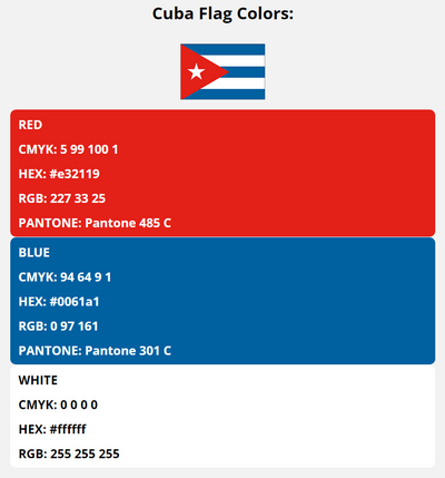 cuba flag colors codes in HEX, CMYK, RGB, and Pantone