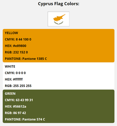 cyprus flag colors codes in HEX, CMYK, RGB, and Pantone