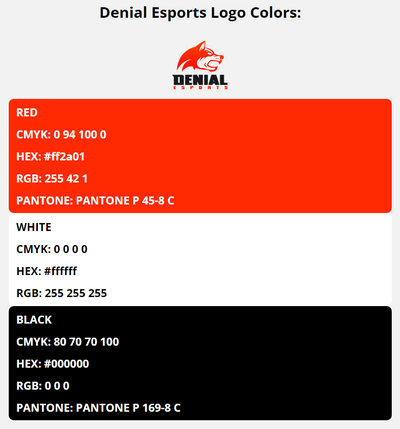 denial esports team colors codes in HEX, CMYK, RGB, and Pantone