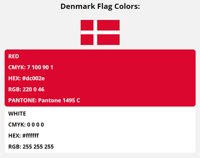 denmark flag colors codes in HEX, CMYK, RGB, and Pantone
