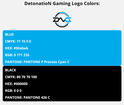 detonation gaming team colors codes in HEX, CMYK, RGB, and Pantone