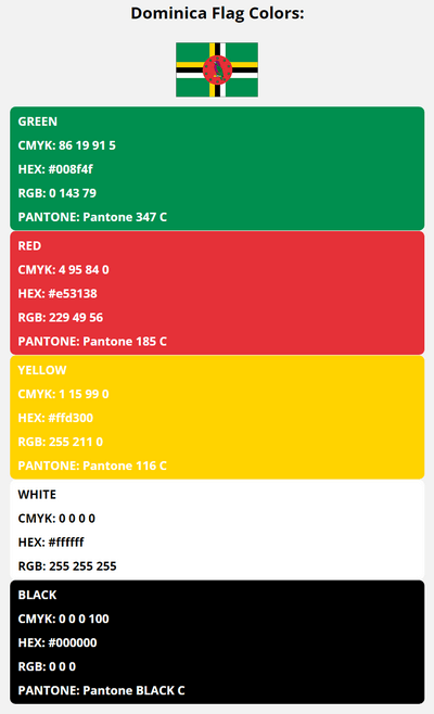 dominica flag colors codes in HEX, CMYK, RGB, and Pantone