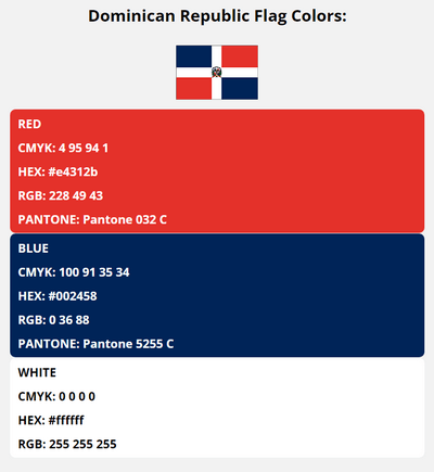 dominican republic flag colors codes in HEX, CMYK, RGB, and Pantone