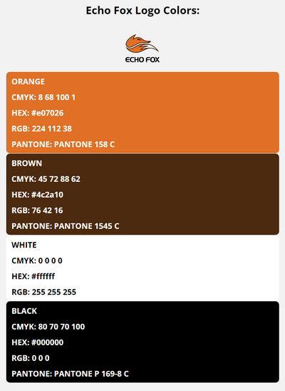 echo fox team colors codes in HEX, CMYK, RGB, and Pantone