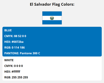 el salvador flag colors codes in HEX, CMYK, RGB, and Pantone