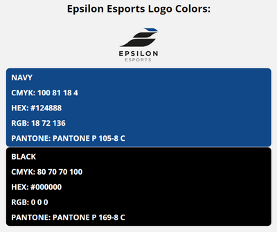 epsilon esports team colors codes in HEX, CMYK, RGB, and Pantone