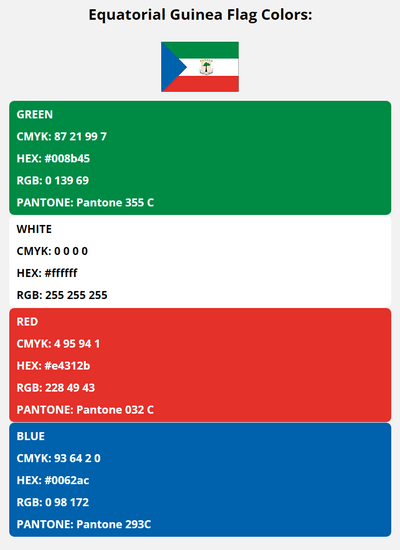 equatorial guinea flag colors codes in HEX, CMYK, RGB, and Pantone