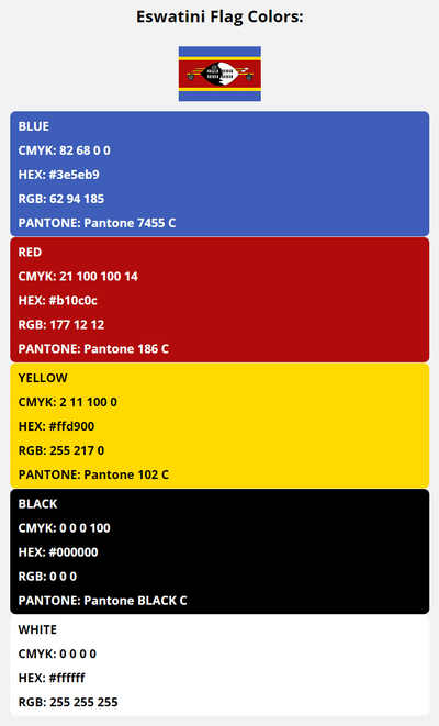 eswatini swaziland flag colors codes in HEX, CMYK, RGB, and Pantone