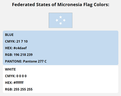 federated states of micronesia flag colors codes in HEX, CMYK, RGB, and Pantone