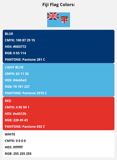 fiji flag colors codes in HEX, CMYK, RGB, and Pantone