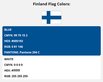 finland flag colors codes in HEX, CMYK, RGB, and Pantone
