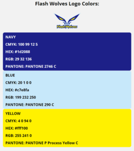 Flash Wolves Team Colors | HEX, RGB, CMYK, PANTONE COLOR CODES OF ...