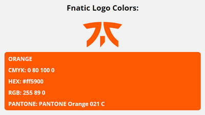 fnatic team colors codes in HEX, CMYK, RGB, and Pantone